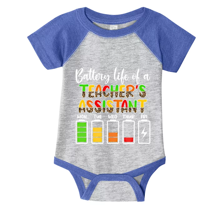 Teaching Assistant Battery Life Assistant Teacher Gift Infant Baby Jersey Bodysuit