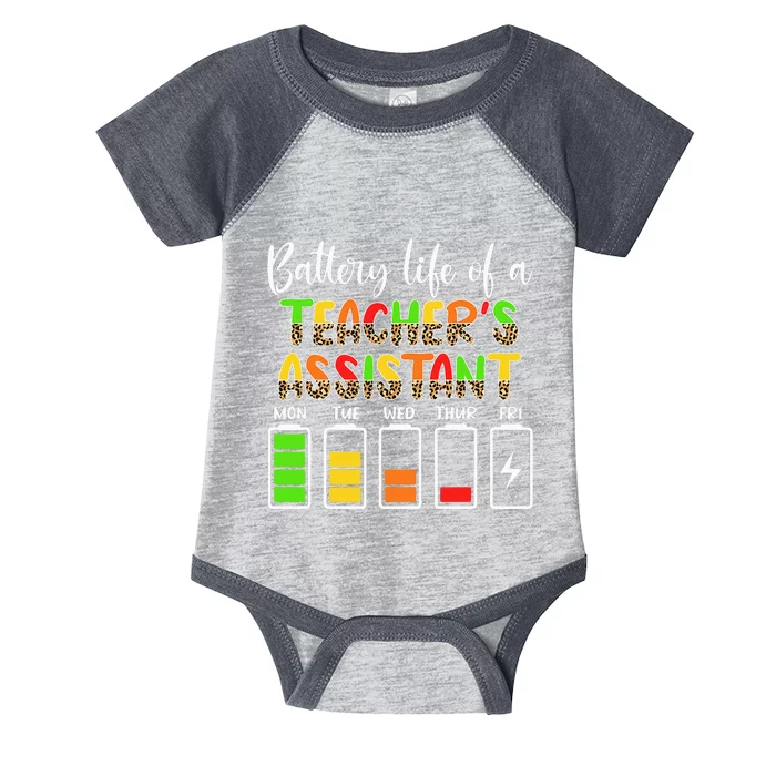 Teaching Assistant Battery Life Assistant Teacher Infant Baby Jersey Bodysuit