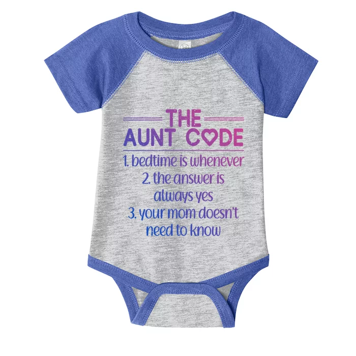 The Aunt Code Auntie Gift Infant Baby Jersey Bodysuit