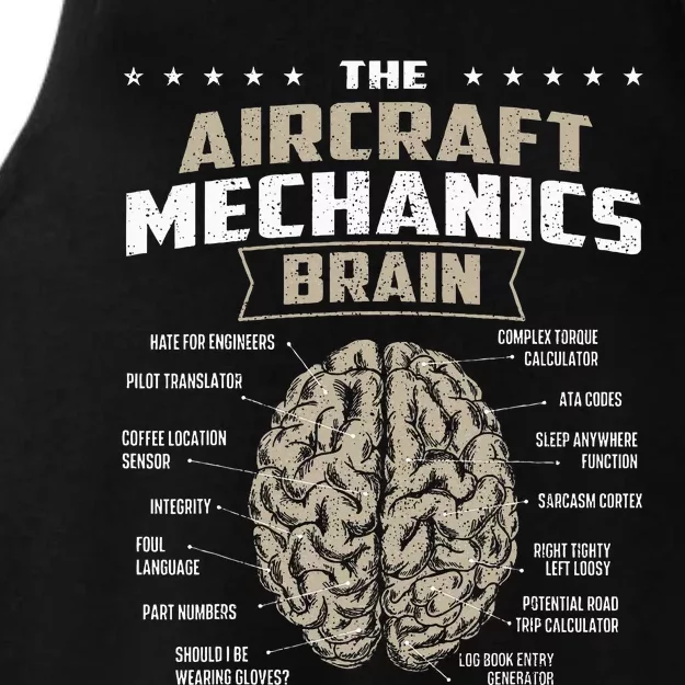 The Aircraft Mechanics Brain Airplane Maintenance Aviation Ladies Tri-Blend Wicking Tank