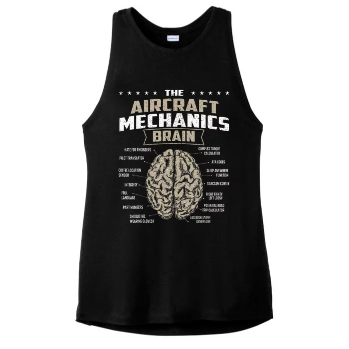 The Aircraft Mechanics Brain Airplane Maintenance Aviation Ladies Tri-Blend Wicking Tank