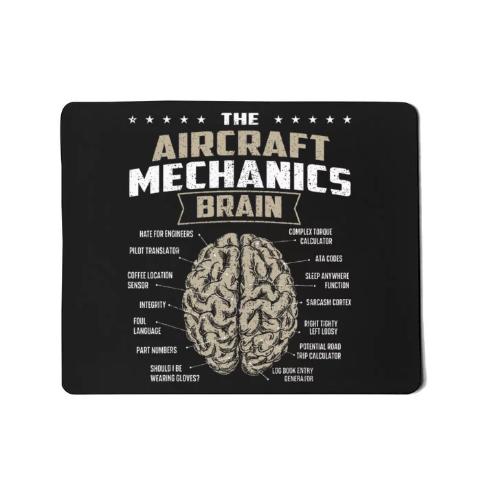 The Aircraft Mechanics Brain Airplane Maintenance Aviation Mousepad