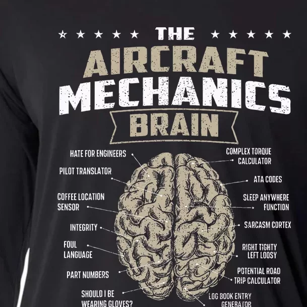 The Aircraft Mechanics Brain Airplane Maintenance Aviation Cooling Performance Long Sleeve Crew