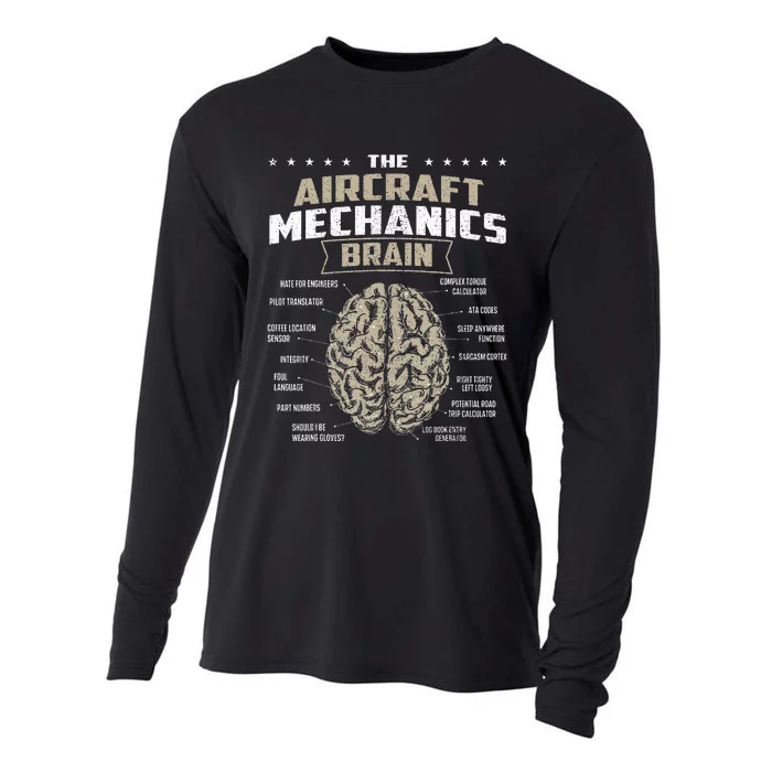 The Aircraft Mechanics Brain Airplane Maintenance Aviation Cooling Performance Long Sleeve Crew