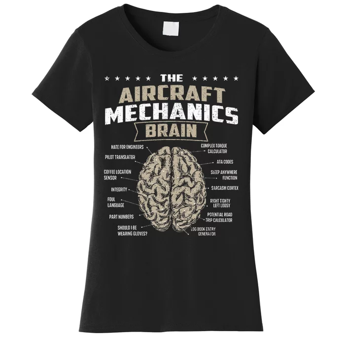 The Aircraft Mechanics Brain Airplane Maintenance Aviation Women's T-Shirt