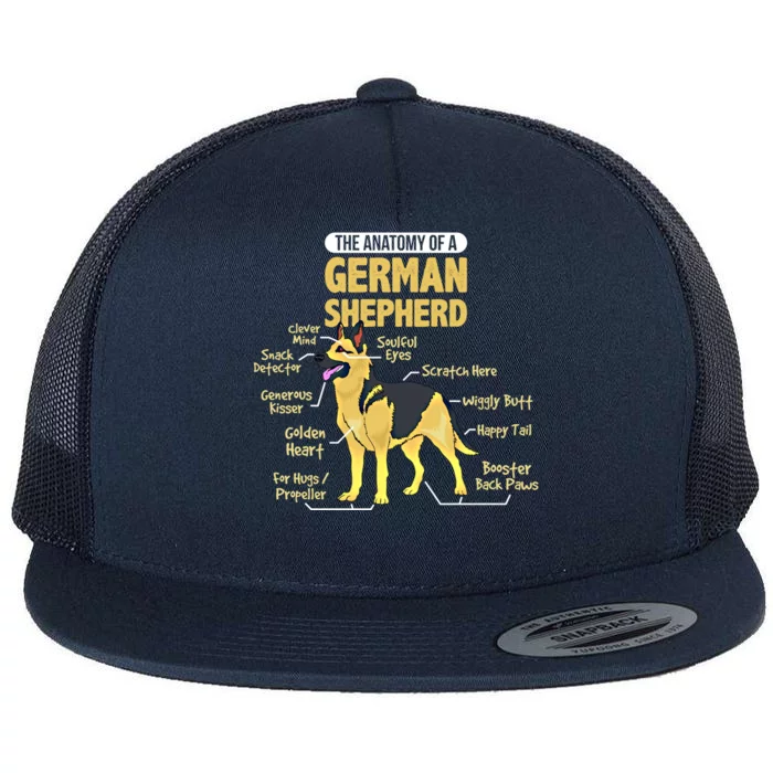 The Anatomy Of A Ger Shepherd Gift Flat Bill Trucker Hat