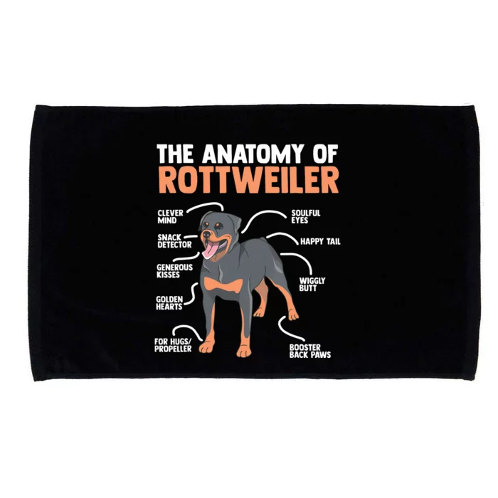 The Anatomy Of A Rottweiler For Any Rottweiler Lover Microfiber Hand Towel