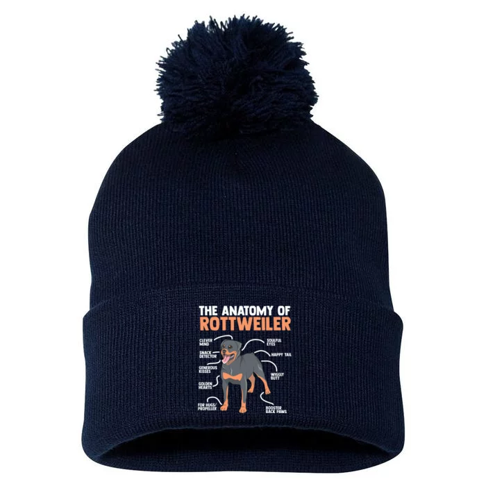 The Anatomy Of A Rottweiler For Any Rottweiler Lover Pom Pom 12in Knit Beanie