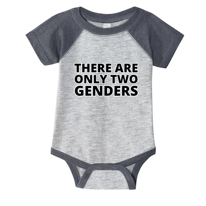 There Are Only Two Genders Infant Baby Jersey Bodysuit