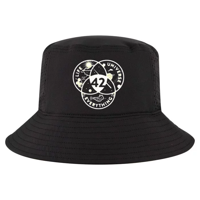 The Answer To Life The Universe And Everything 42 Cool Comfort Performance Bucket Hat