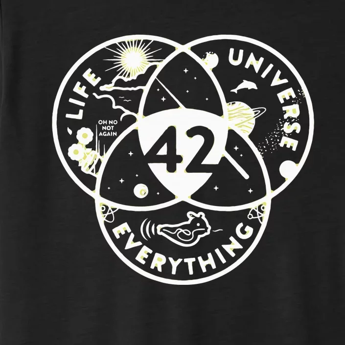 The Answer To Life The Universe And Everything 42 ChromaSoft Performance T-Shirt