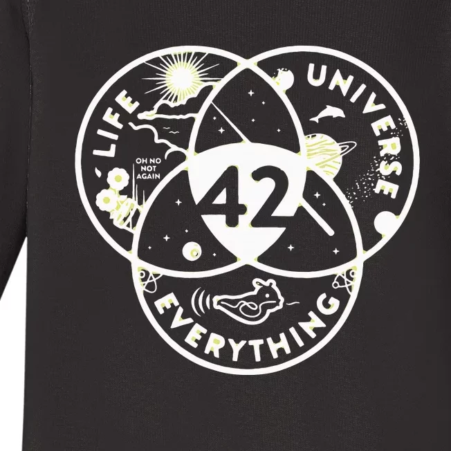 The Answer To Life The Universe And Everything 42 Baby Long Sleeve Bodysuit