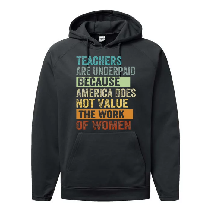 Teachers Are Underpaid Because America Does Not Value Performance Fleece Hoodie