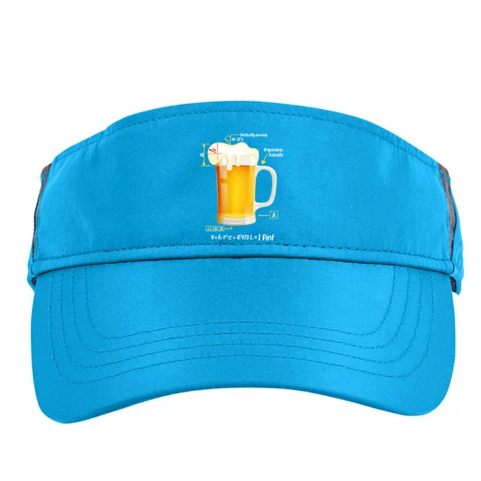 Technical Beer Craft Beergineer Brewer Cool Gift Adult Drive Performance Visor