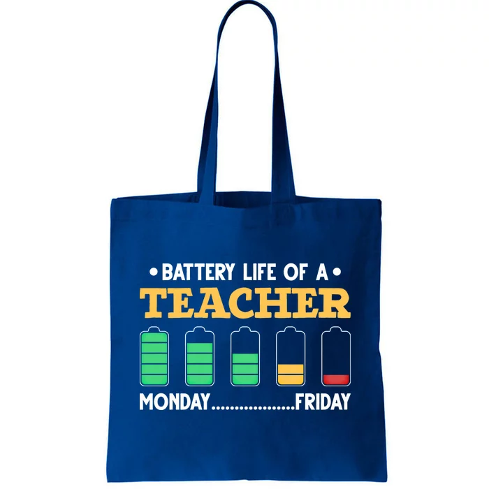 Teacher Battery Life Of A Teacher Battery Life Gift Tote Bag