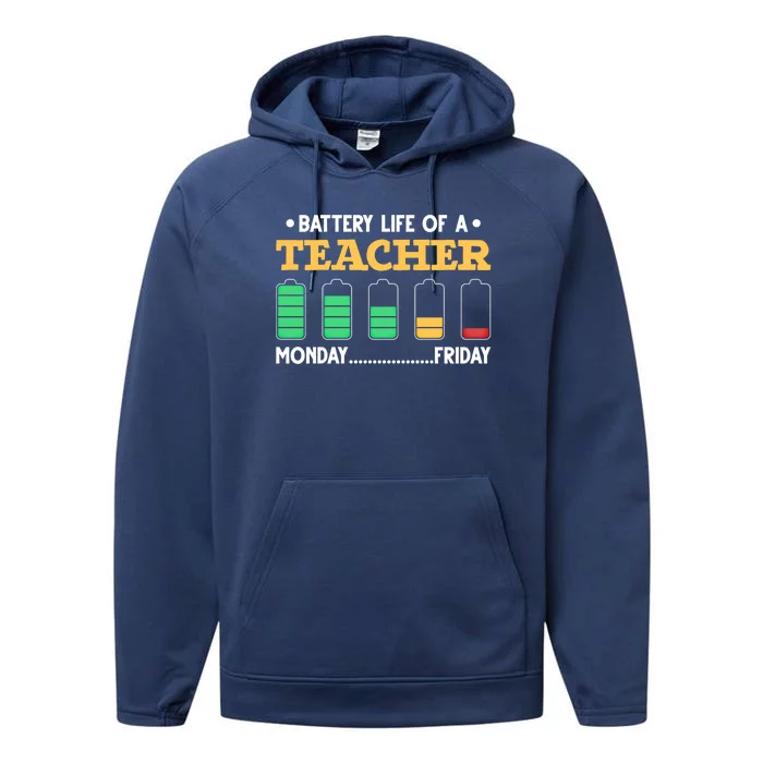 Teacher Battery Life Of A Teacher Battery Life Gift Performance Fleece Hoodie