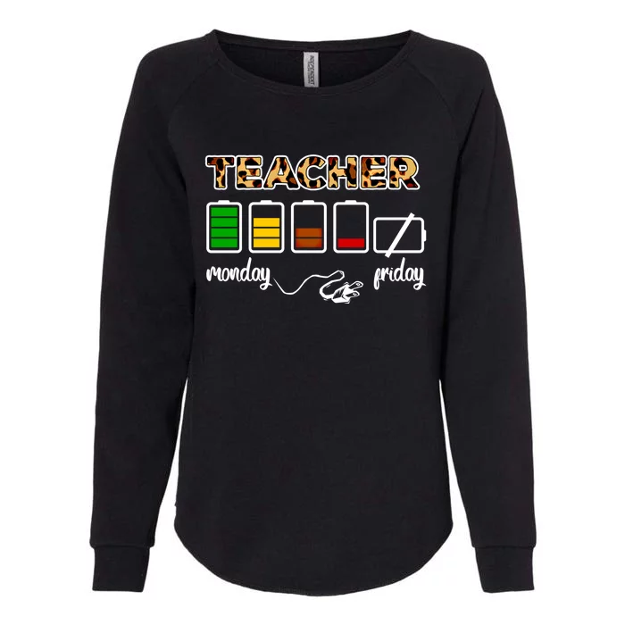 Teacher Battery Life Gift Womens California Wash Sweatshirt