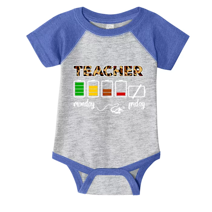 Teacher Battery Life Gift Infant Baby Jersey Bodysuit