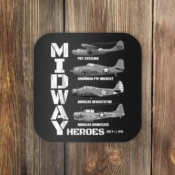 The Battle Of Midway Plane Spotting American WW2 Planes Coaster