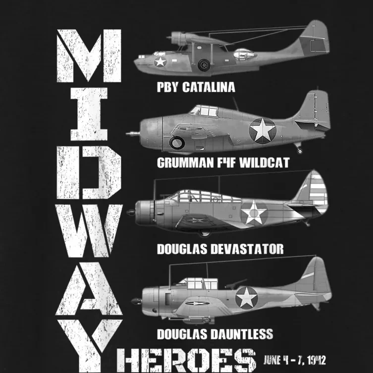 The Battle Of Midway Plane Spotting American WW2 Planes Women's Crop Top Tee