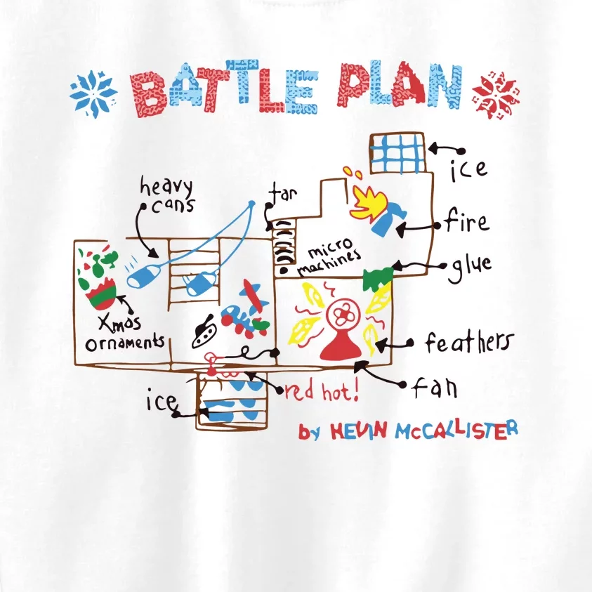 The Battle Plan Ugly Chicago Kids Sweatshirt