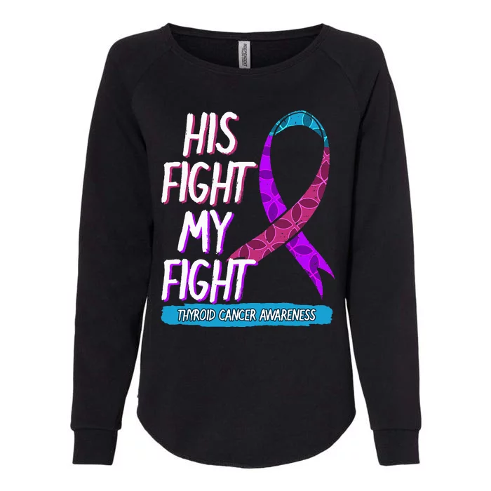 Thyroid Cancer Awareness Ribbon Endocrinologist Gift Idea Womens California Wash Sweatshirt