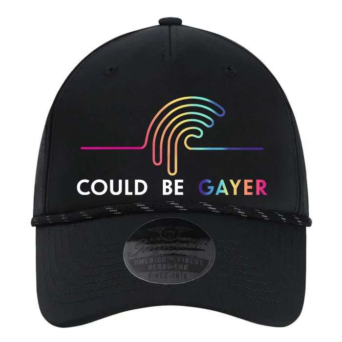 Thomassanders Could Be Gayer 2024 Performance The Dyno Cap