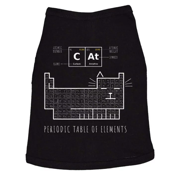 The Chemistry Cat Periodic Table Of Elements Doggie Tank