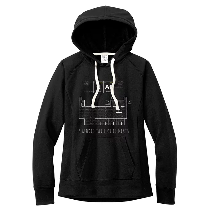 The Chemistry Cat Periodic Table Of Elements Women's Fleece Hoodie