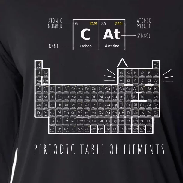 The Chemistry Cat Periodic Table Of Elements Cooling Performance Long Sleeve Crew