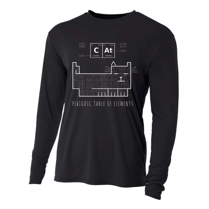 The Chemistry Cat Periodic Table Of Elements Cooling Performance Long Sleeve Crew