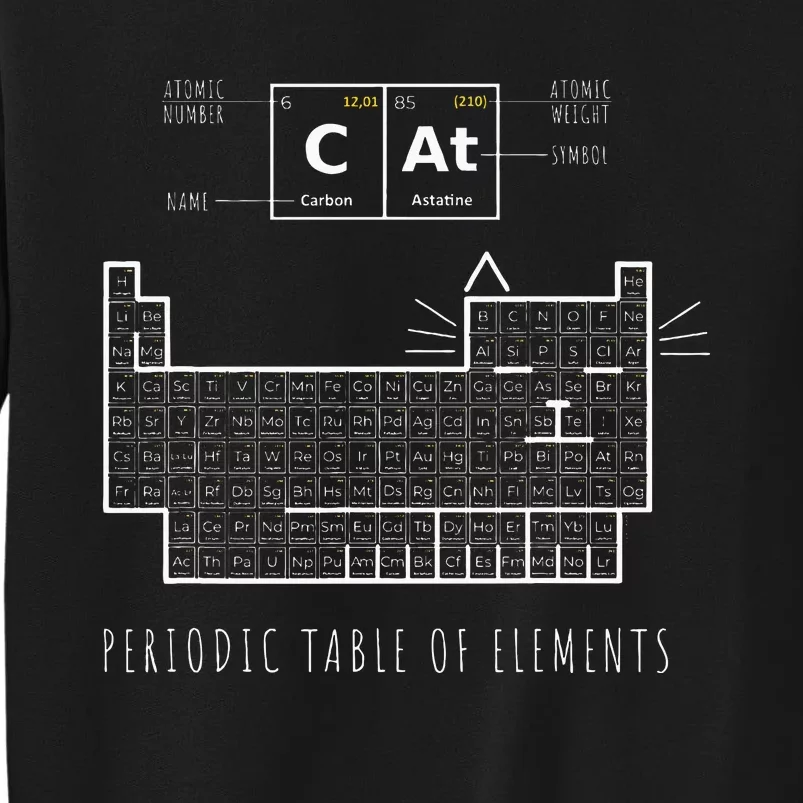 The Chemistry Cat Periodic Table Of Elements Tall Sweatshirt