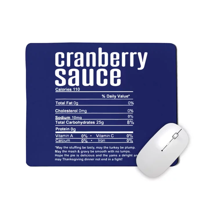 Thanksgiving Christmas Cranberry Sauce Nutritional Facts Mousepad