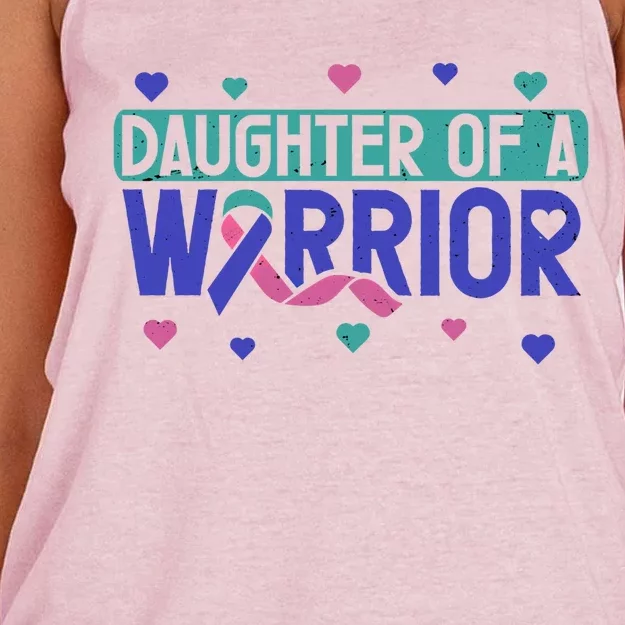 Thyroid Cancer Daughter Thyroid Disease Awareness Warrior Gift Women's Knotted Racerback Tank