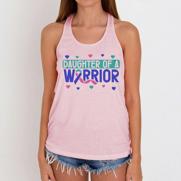 Thyroid Cancer Daughter Thyroid Disease Awareness Warrior Gift Women's Knotted Racerback Tank