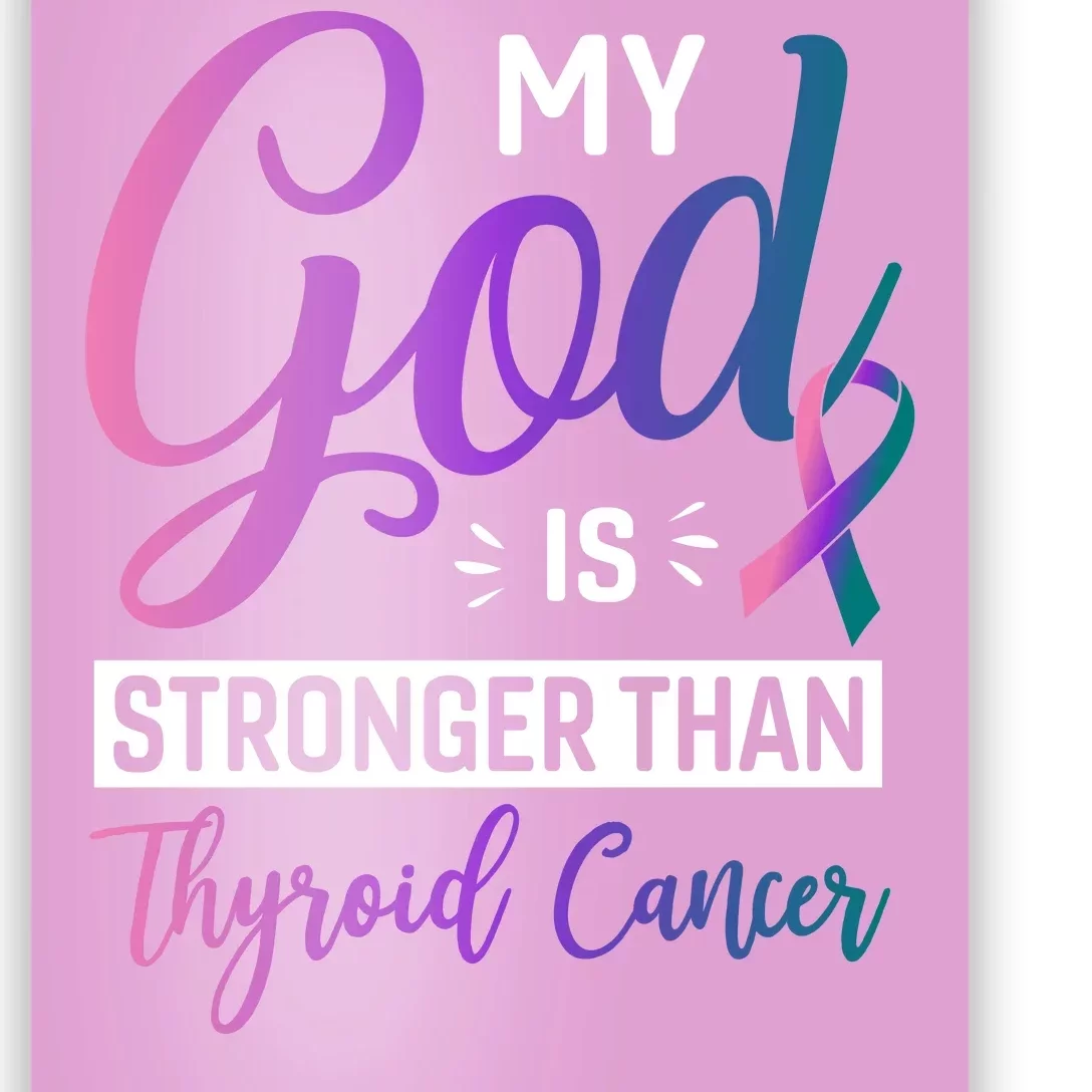 Thyroid Cancer Design Poster