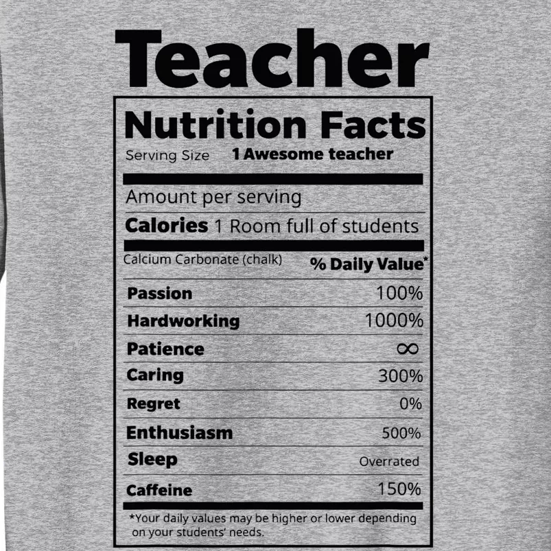 Thanksgiving Christmas Funny Teacher Nutrition Facts Labels Tall Sweatshirt