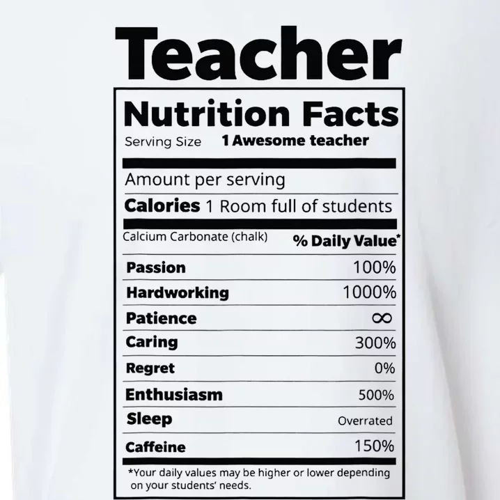 Thanksgiving Christmas Funny Teacher Nutrition Facts Labels Sueded Cloud Jersey T-Shirt