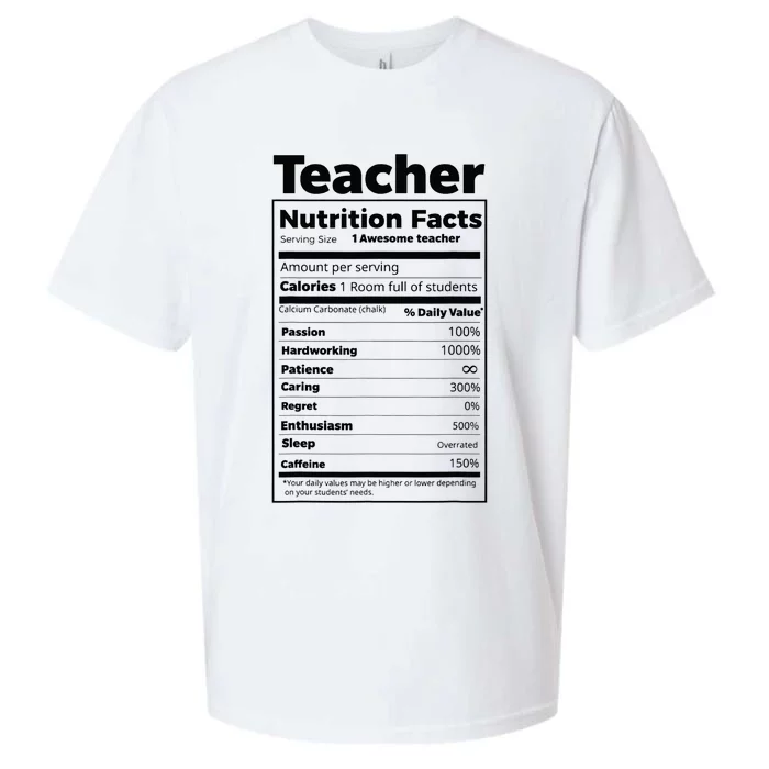 Thanksgiving Christmas Funny Teacher Nutrition Facts Labels Sueded Cloud Jersey T-Shirt