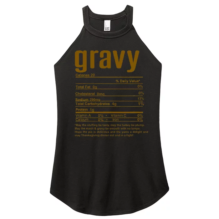 Thanksgiving Christmas Gravy Nutritional Facts Women’s Perfect Tri Rocker Tank