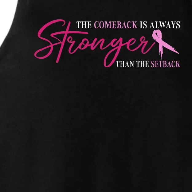 The Comeback Is Always Stronger Than Setback Breast Cancer Ladies Tri-Blend Wicking Tank