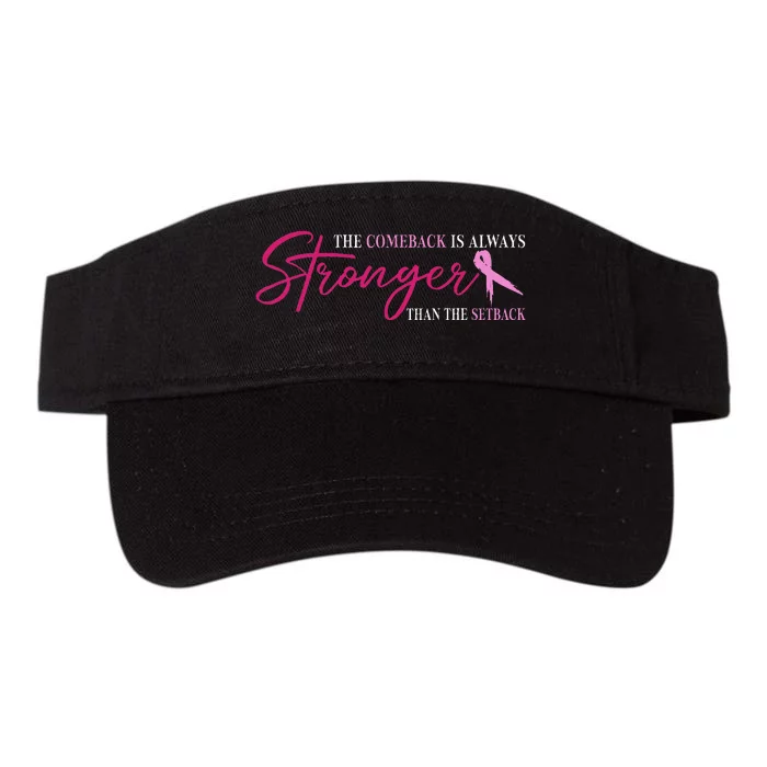 The Comeback Is Always Stronger Than Setback Breast Cancer Valucap Bio-Washed Visor