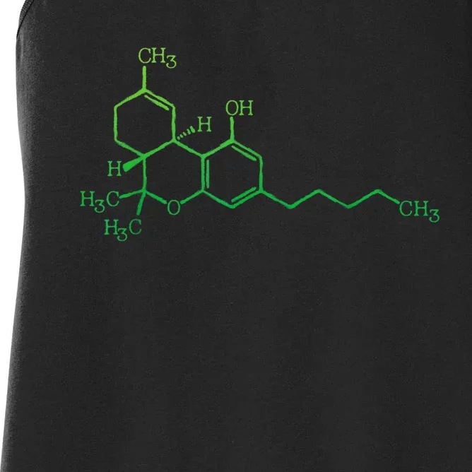 THC Cannabis Marijuana Medicine Chemical Formula Women's Racerback Tank