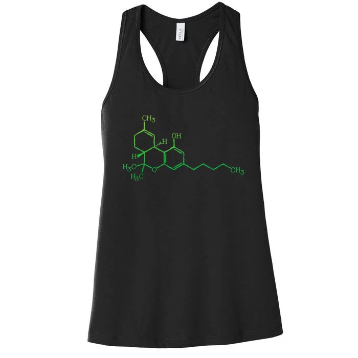 THC Cannabis Marijuana Medicine Chemical Formula Women's Racerback Tank