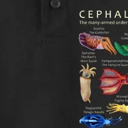 The Cephalopod Octopus Squid Cuttlefish And Nautilus Dry Zone Grid Performance Polo