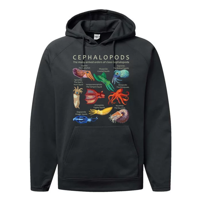 The Cephalopod Octopus Squid Cuttlefish And Nautilus Performance Fleece Hoodie