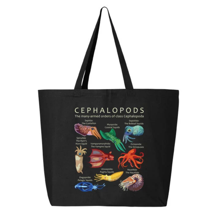 The Cephalopod Octopus Squid Cuttlefish And Nautilus 25L Jumbo Tote