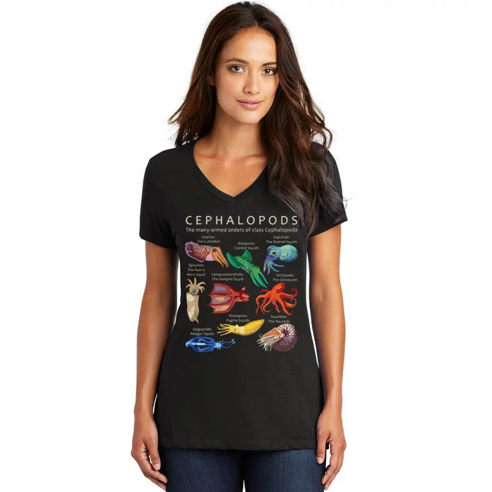 The Cephalopod Octopus Squid Cuttlefish And Nautilus Women's V-Neck T-Shirt