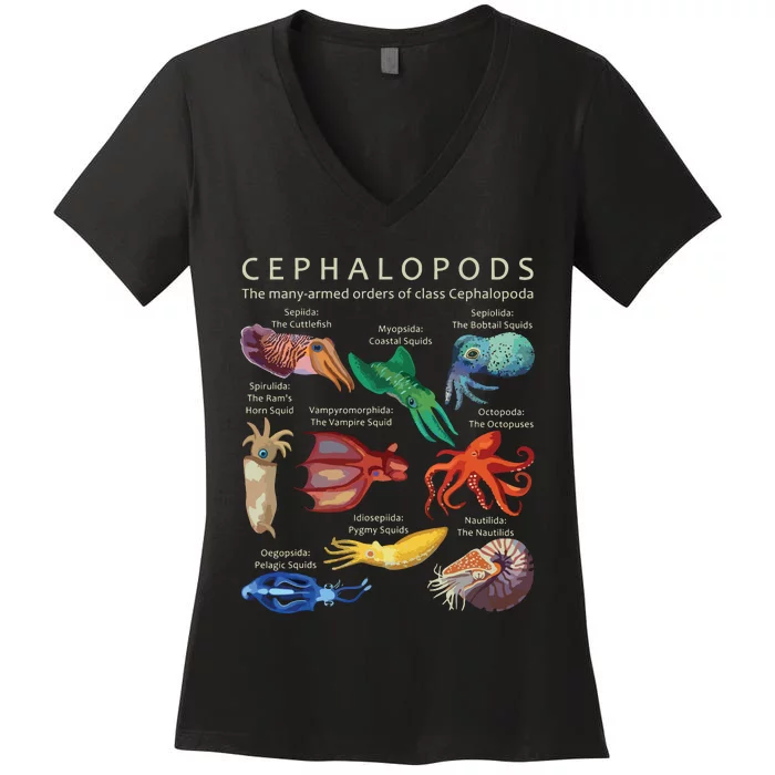 The Cephalopod Octopus Squid Cuttlefish And Nautilus Women's V-Neck T-Shirt