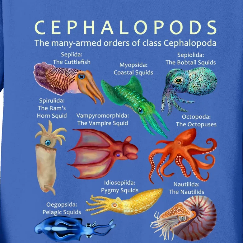 The Cephalopod: Octopus, Squid, Cuttlefish, And Nautilus Kids Long Sleeve Shirt